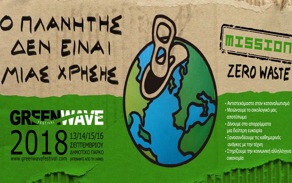 Θεσσαλονίκη: Ξεκινά σήμερα στο Πάρκο της ΧΑΝΘ το GreenWave Festival