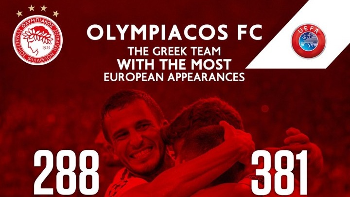 Ολυμπιακός: «288 και συνεχίζουμε!»