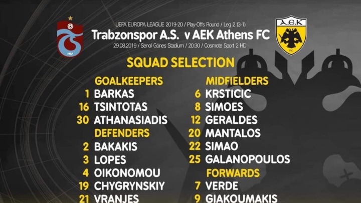 Άπαντες παρόντες στην αποστολή για την Τραπεζούντα