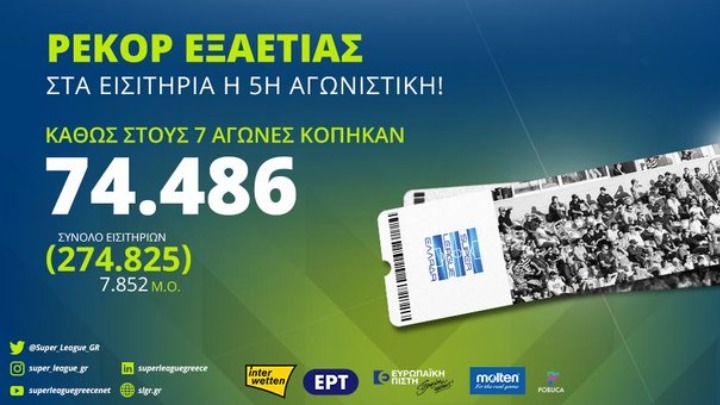 Ρεκόρ εξαετίας στην προσέλευση θεατών σε SL