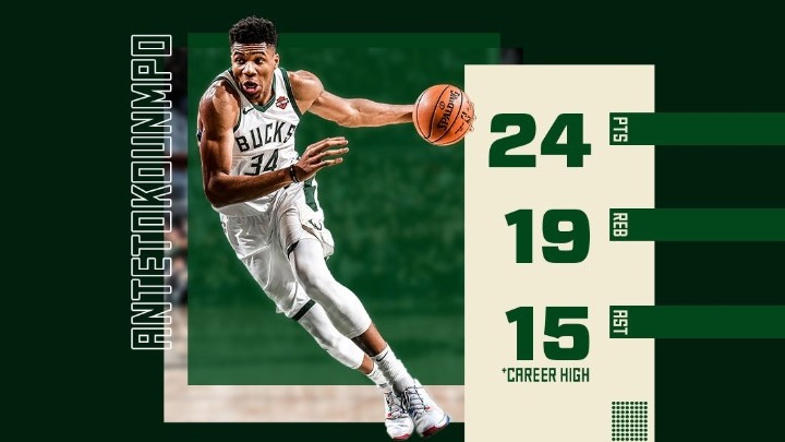 Δεύτερο φετινό triple double για Giannis