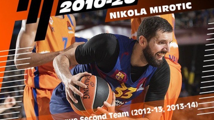 Ο Μιροτιτς 35ος υποψήφιος για την All Decade Team