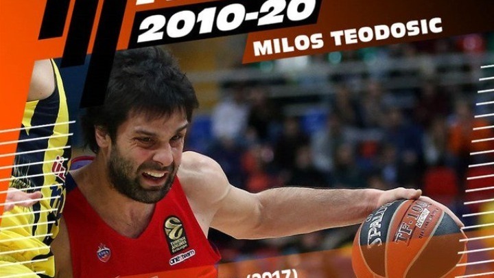 Ο Τεόντοσιτς 37ος υποψήφιος για την All Decade Team
