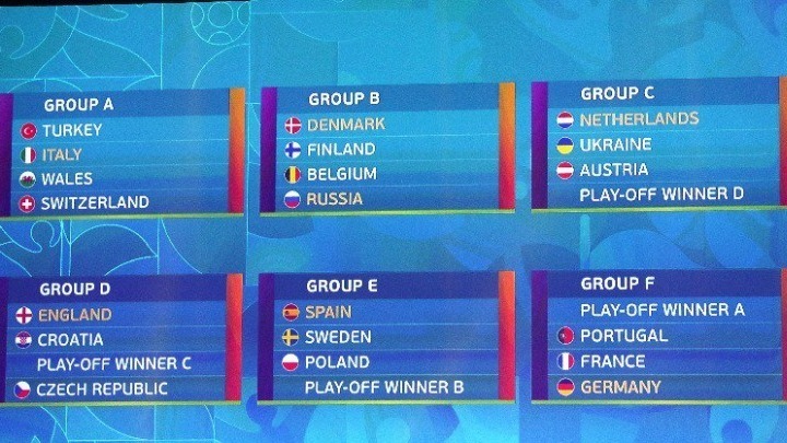EURO 2020: Το αναλυτικό πρόγραμμα της διοργάνωσης