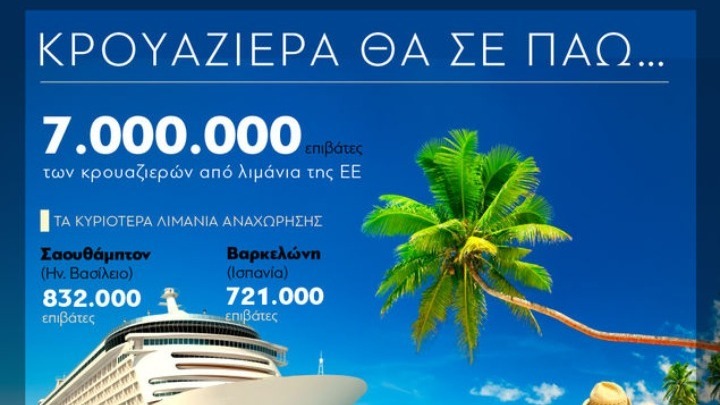 Η κρουαζιέρα στέλνει καλά μηνύματα για τη Μαγνησία