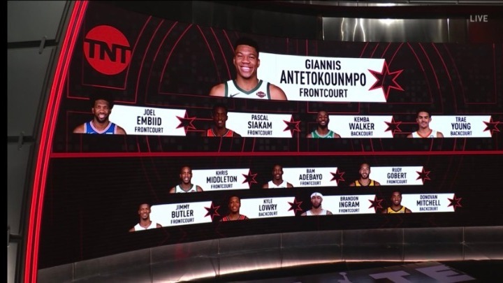 Giannis και Τζέιμς επέλεξαν τις ομάδες τους.