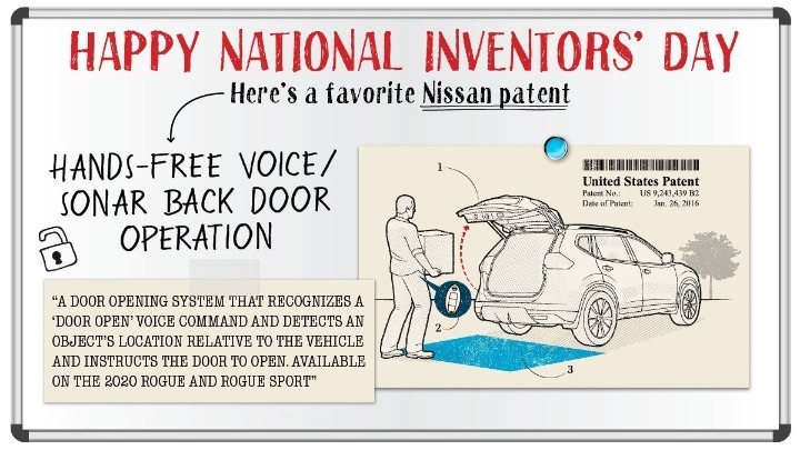 Η Nissan παρουσίασε μια σειρά ευρεσιτεχνίες και εφευρέσεις που έχουν ως στόχο τη διευκόλυνση οδηγών και επιβατών