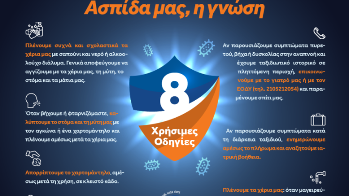 Καμπάνια ενημέρωσης για τον κοροναϊό από την ΓΓΠΠ – Οκτώ συμβουλές