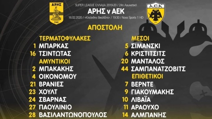 Με απουσίες η ΑΕΚ αύριο (19:30)  κόντρα στον Άρη