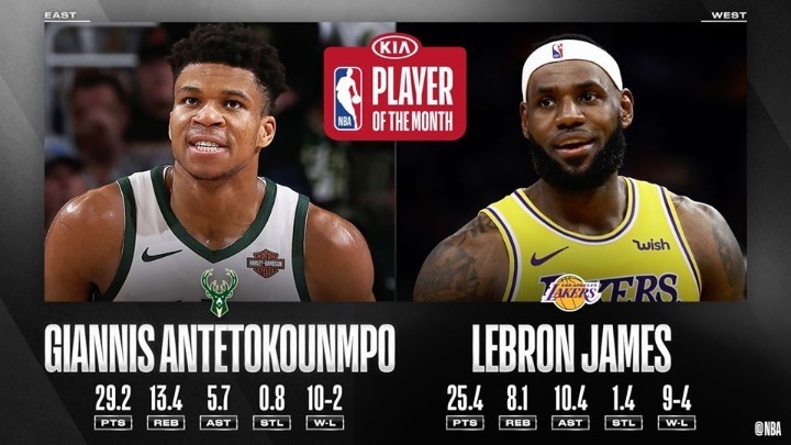 Three peat για τον Greek Freak