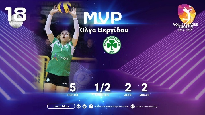 Η Βεργίδου MVP της 18ης αγωνιστικής στην Α1