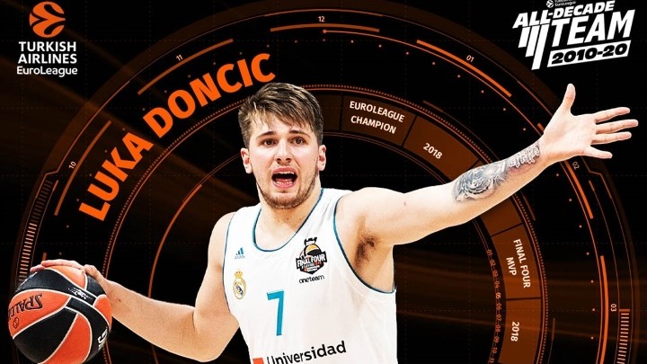 Μέλος της All Decade Team ο Λούκα Ντόντσιτς