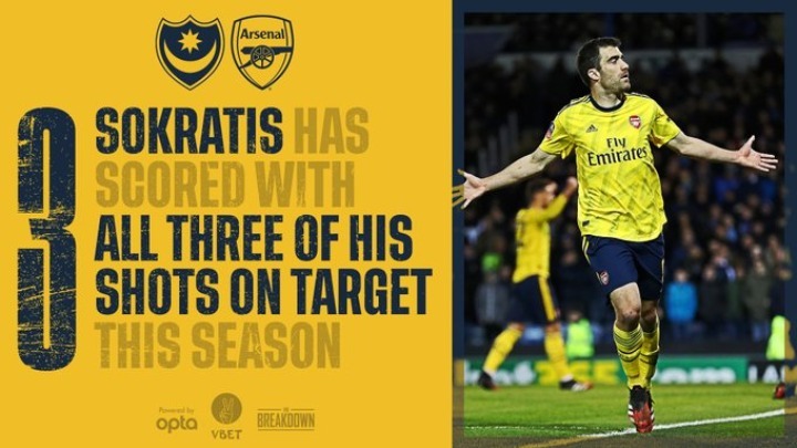 O Sokratis στη «μαύρη λίστα» της Άρσεναλ