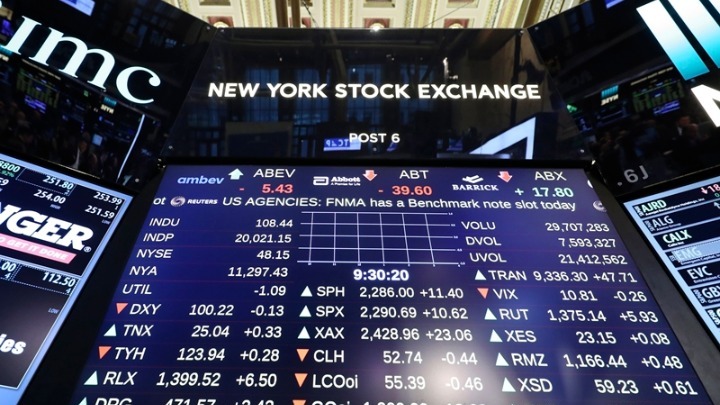 Τρίτη διαδοχική μέρα ισχυρής ανόδου για τον Dow Jones