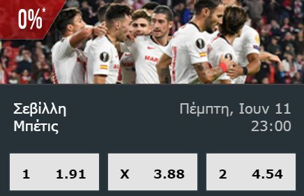 Η Primera Division επιστρέφει με το ντέρμπι Σεβίλλη – Μπέτις
