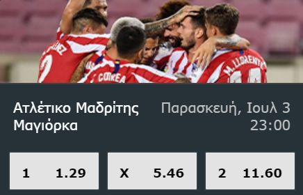 Ατλέτικο Μαδρίτης – Μαγιόρκα: Με… φόρα από το Καμπ Νου