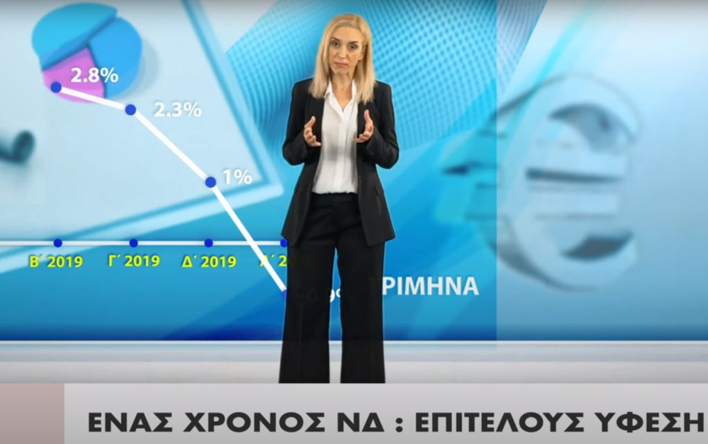 Ειρωνικό spot του ΣΥΡΙΖΑ για τον ένα χρόνο ΝΔ (vd)