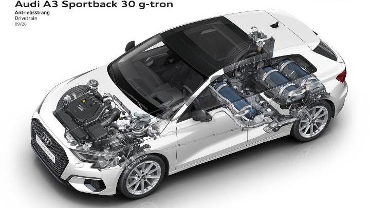 Το νέο Audi A3 Sportback διατίθεται και με κινητήρα συμπιεσμένου φυσικού αερίου