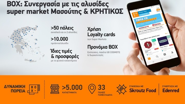 BOX: Σημαντική συνεργασία με supermarket «Μασούτης» & «ΚΡΗΤΙΚΟΣ»