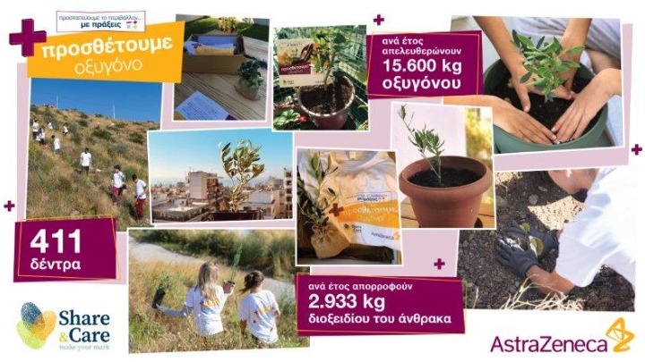 Η AstraZeneca προστατεύει το περιβάλλον… με πράξεις και «προσθέτει» οξυγόνο με τη φύτευση 411 δέντρων