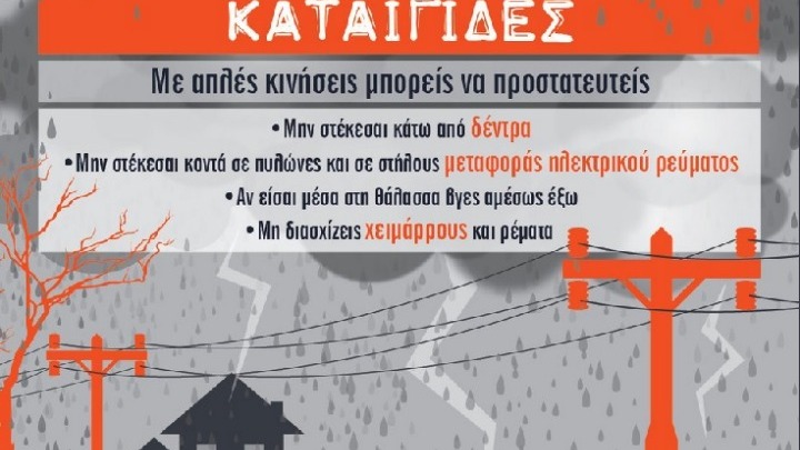 Ισχυρή σύσταση της Πολιτικής Προστασίας για αποφυγή άσκοπων μετακινήσεων, λόγω επικίνδυνων καιρικών φαινομένων