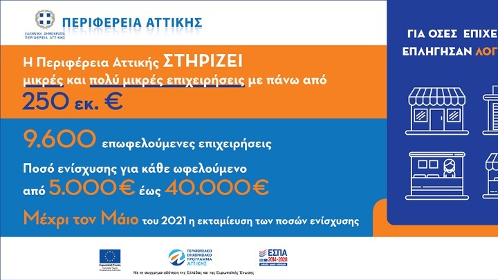 Η Περιφέρεια Αττικής στηρίζει περισσότερες μικρές και πολύ μικρές επιχειρήσεις που επλήγησαν από τον COVID-19