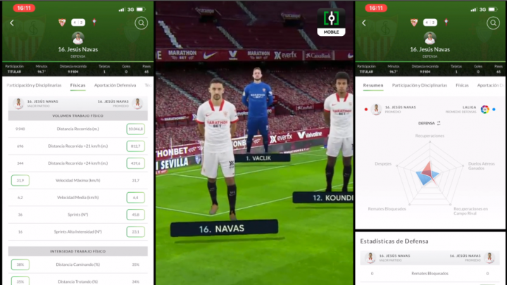 ΘΕΜΑ LaLiga: Πώς η τεχνολογία ελαχιστοποιεί τον κίνδυνο τραυματισμών
