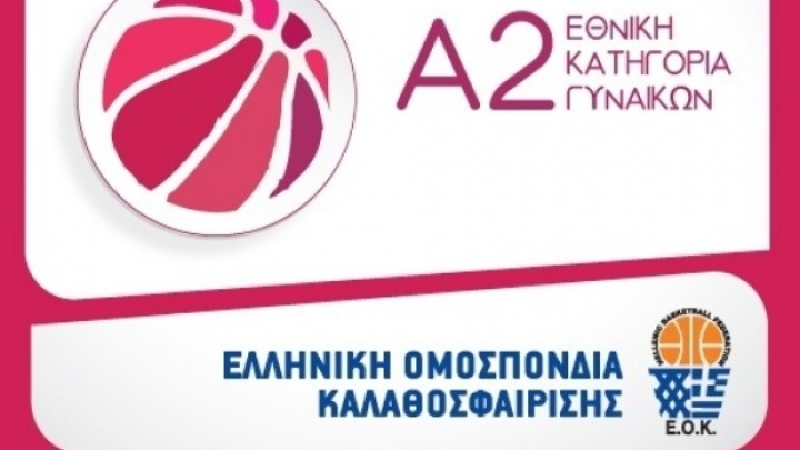 Άρης – Πανσεραϊκός: Αναβλήθηκε ο αγώνας λόγω κρουσμάτων