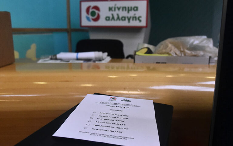 Βόρειο Αιγαίο: Ολοκληρώθηκε η καταμέτρηση στις κάλπες για την ανάδειξη ηγεσίας στο ΚΙΝΑΛ