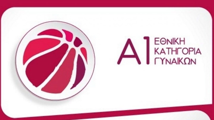 Αναβλήθηκε το ΠΑΣ Γιάννινα-Νίκη Λευκάδας λόγω κορονοϊού
