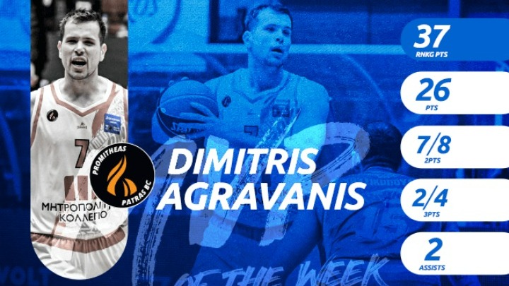 Basket League: Σλούκας και Αγραβάνης από κοινού MVP