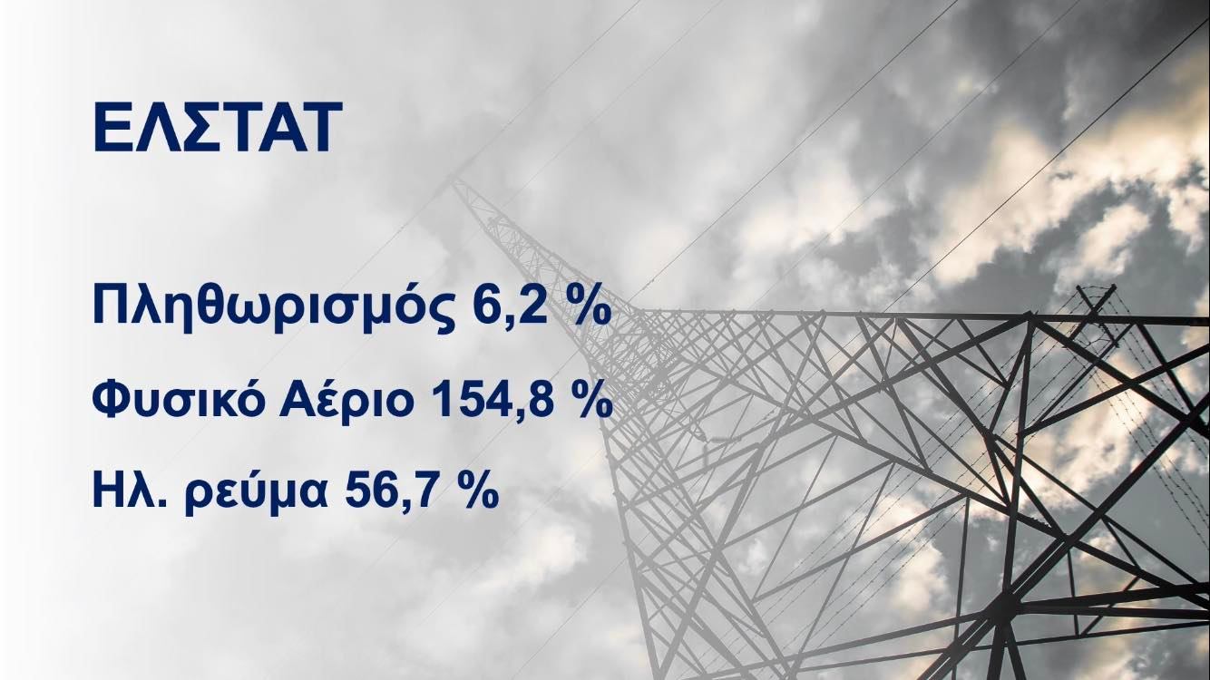Ρεπορτάζ Politic: Οι τιμές στους λογαριασμούς γονατίζουν τους καταναλωτές – Τι λένε οι ίδιοι (vid)