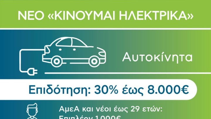 ΥΠΕΝ: Μέτρα για τη μείωση του κόστους φόρτισης των ηλεκτρικών οχημάτων