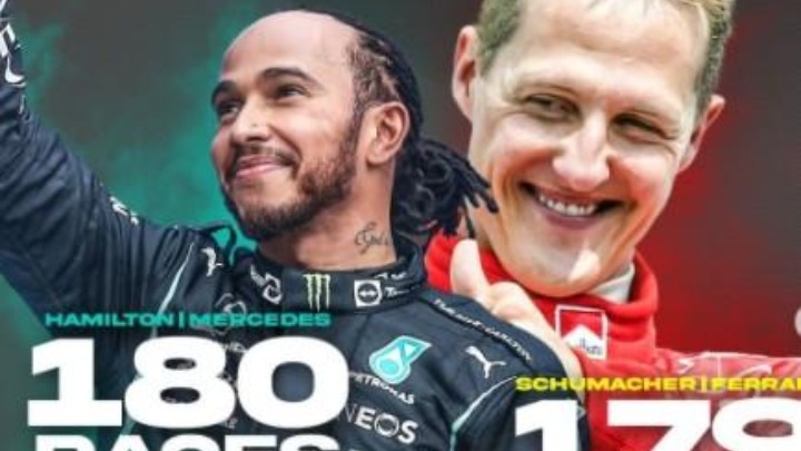 F1: Νέο ρεκόρ από τον Χάμιλτον