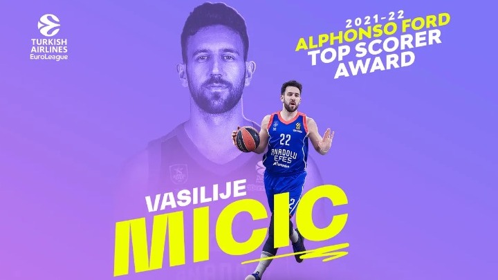 Πρώτος σκόρερ της σεζόν στη Euroleague ο Βασίλιε Μίτσιτς (vid)