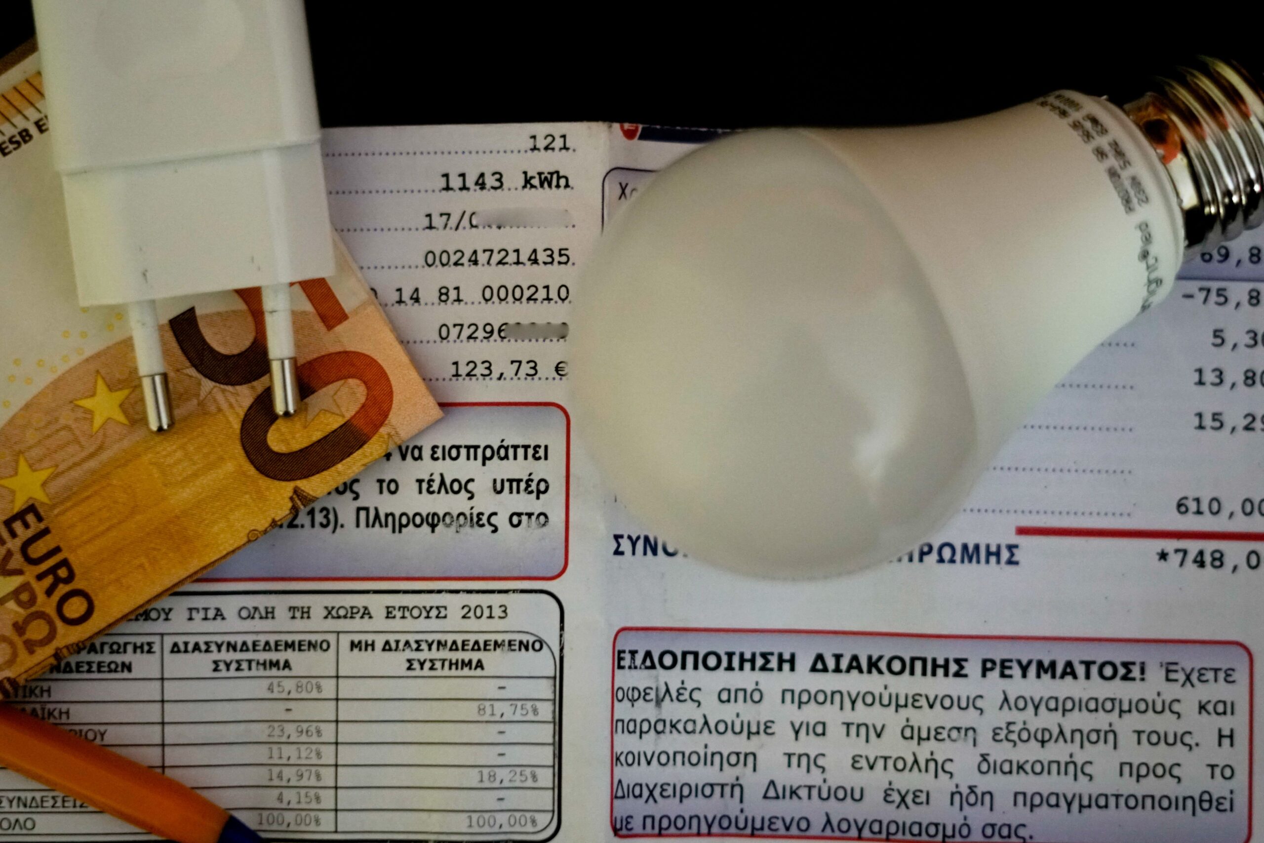 Λογαριασμοί ρεύματος: Δείτε τη διαδικασία για την επιστροφή χρημάτων