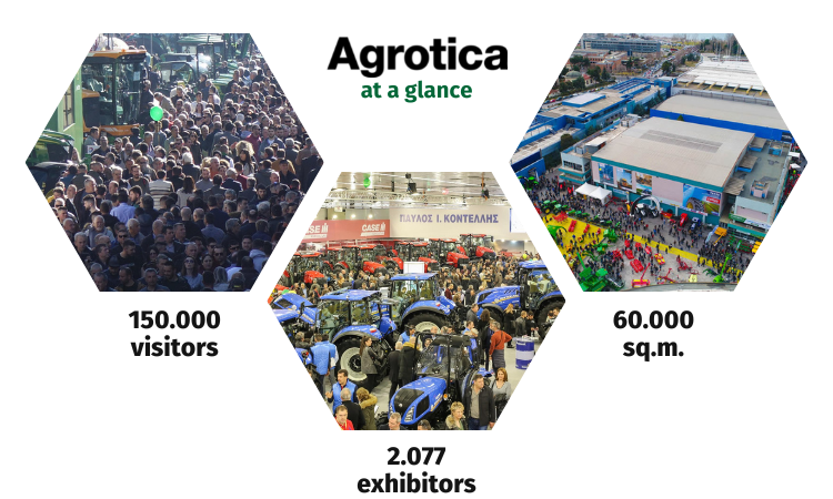 Θεσσαλονίκη-29η Agrotica: Το νέο παραγωγικό μοντέλο του αγροτικού τομέα έχει «πυξίδα» τα περιβάλλον, παραγωγούς και καταναλωτές