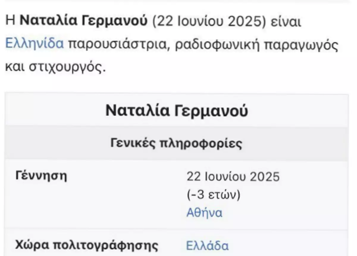 Η Ναταλία Γερμανού δεν έχει γεννηθεί ακόμα – Η wikipedia την έκανε (-3 ετών)