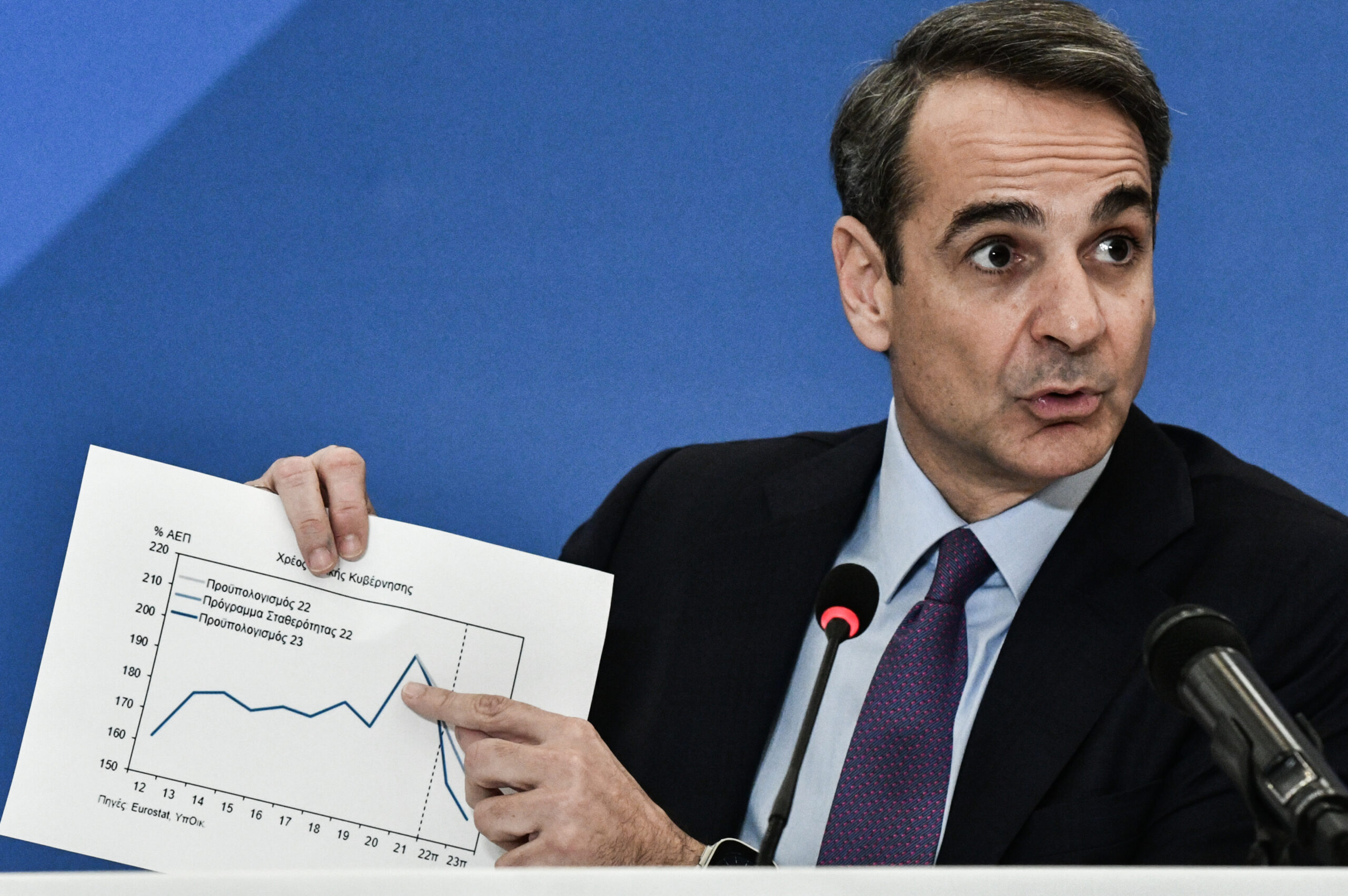 Κ. Μητσοτάκης: “Έρχεται και νέα αύξηση του κατώτατου μισθού” – “Αν έρθει μια άλλη κυβέρνηση δεν θα δούμε επενδυτική βαθμίδα ούτε με κιάλι”