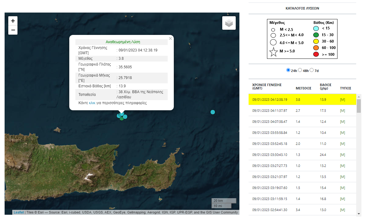 Λασίθι: Σεισμική δόνηση 3,8 βαθμών Ρίχτερ