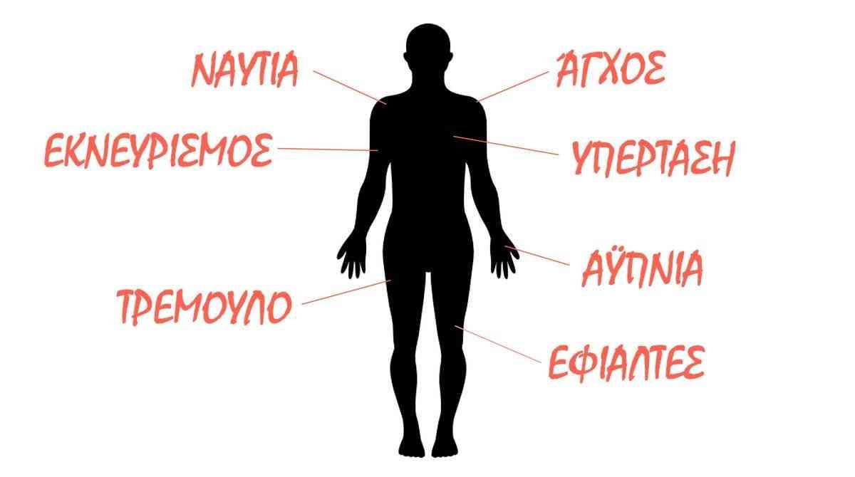 Αντικαταθλιπτικά: Τι συμβαίνει όταν τα «κόψουμε»