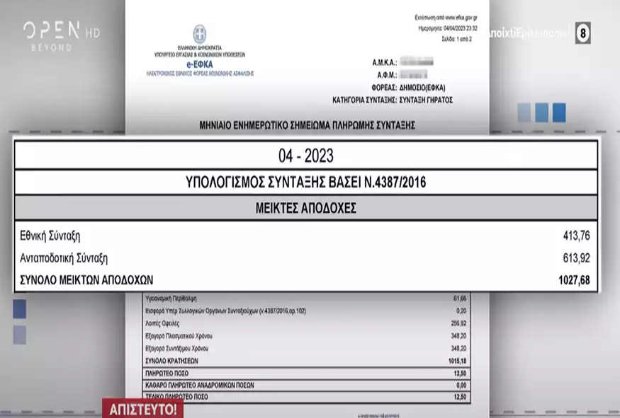 Απίστευτο: Χορήγησαν σύνταξη μόλις 12,50 ευρώ σε καρκινοπαθή – «Πώς θα ζήσω;»