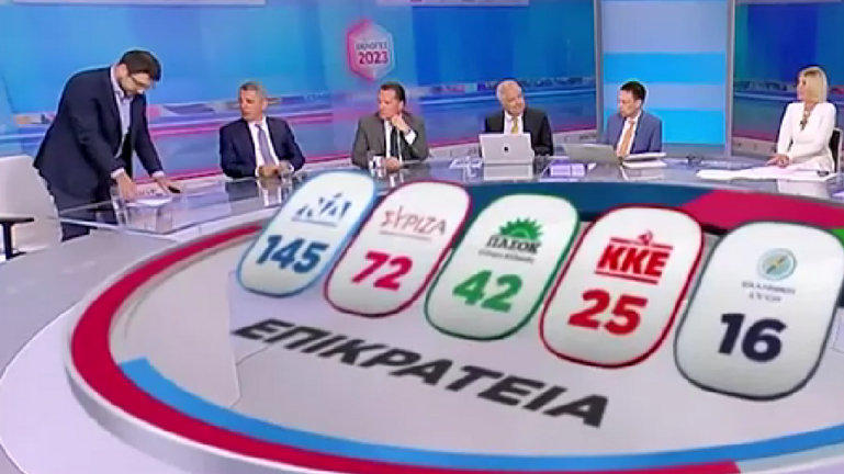 Εκλογές 2023: Αποχώρησε από το πλατό του ΣΚΑΪ ο Ν. Ηλιόπουλος μετά από ένταση με τον Άρη Πορτοσάλτε