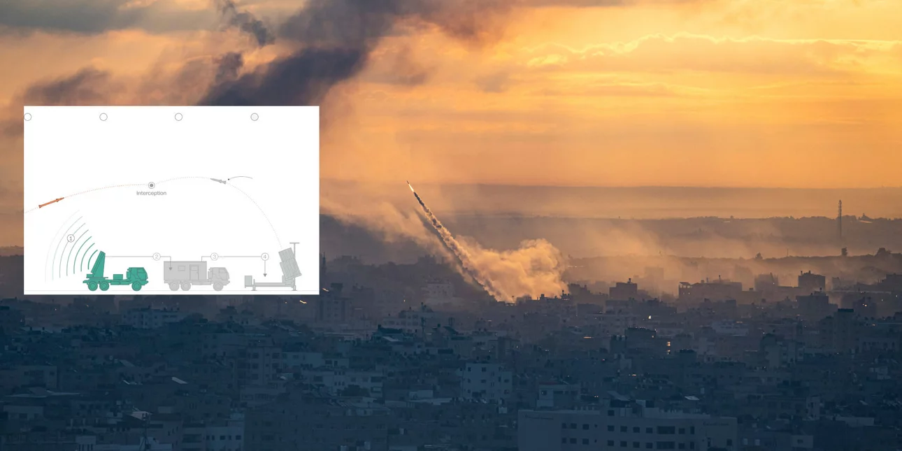 Έτσι λειτουργεί ο «Σιδερένιος Θόλος» του Ισραήλ -«Ανιχνεύει, αξιολογεί, καταρρίπτει τις ρουκέτες» [εικόνα]
