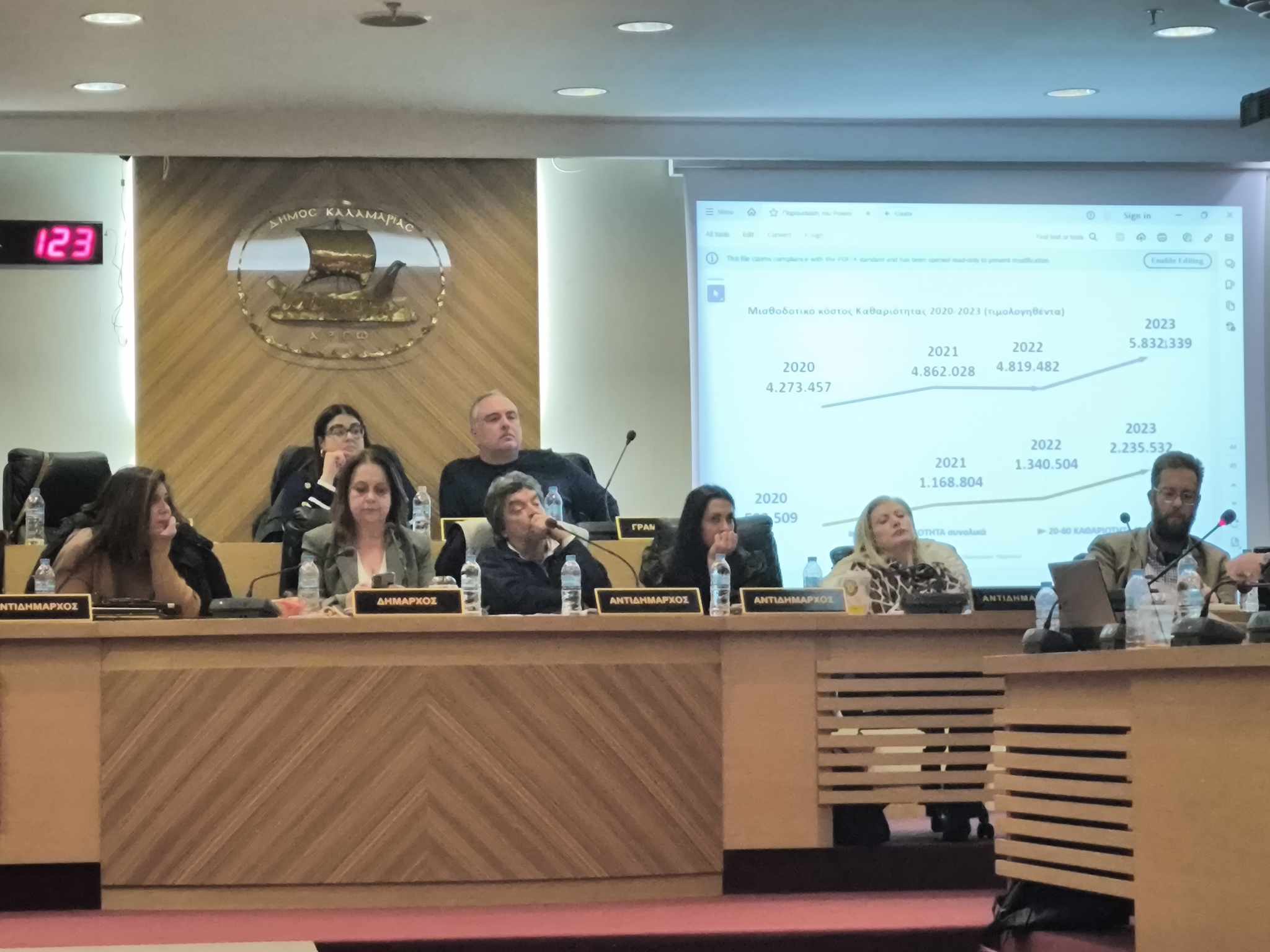 Ο προϋπολογισμός «έκτακτης ανάγκης» και το σχέδιο της διοίκησης της Χρύσας Αράπογλου για συνολική ανάταξη της Καλαμαριάς