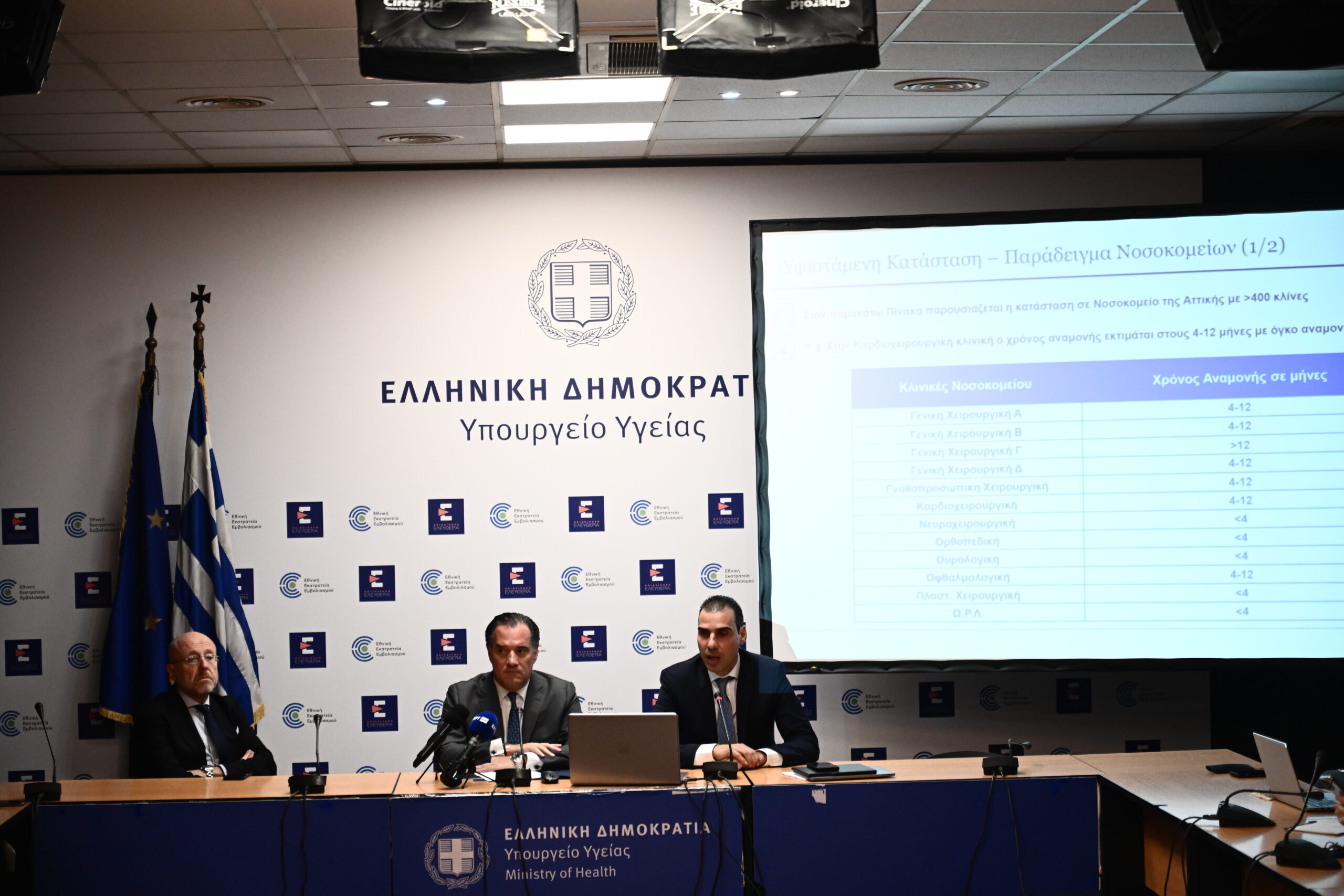 Απογευματινά χειρουργεία: Από 300 έως 2.000 ευρώ το κόστος