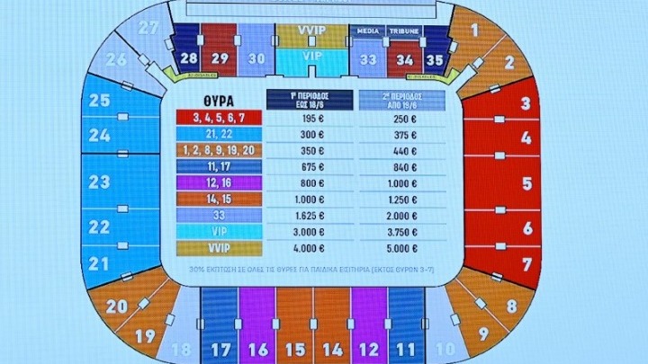 Ολυμπιακός: Ανακοίνωσε τις τιμές των εισιτηρίων διαρκείας της σεζόν 2024/2025