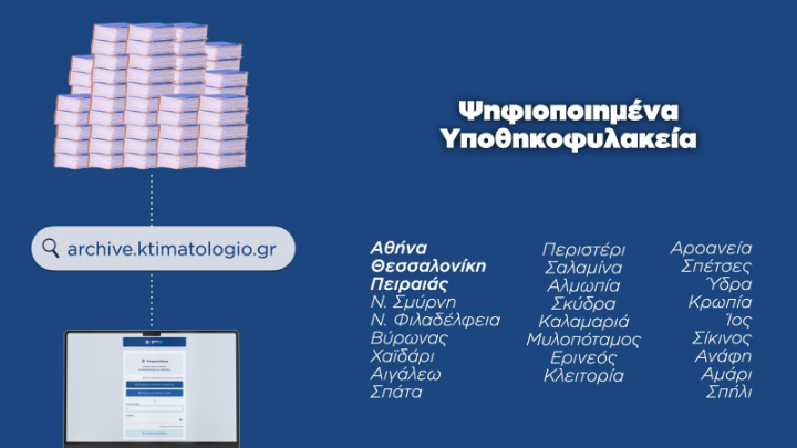 Κ.Κυρανάκης: Διαθέσιμα ψηφιακά τα αρχεία των υποθηκοφυλακείων σε Αθήνα, Θεσσαλονίκη και Πειραιά