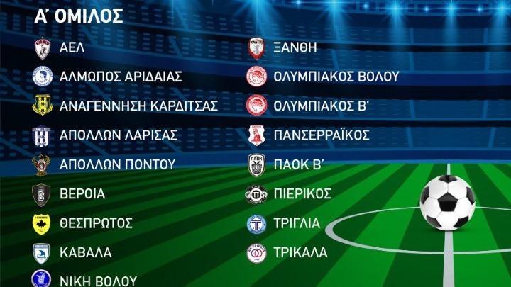 Super League 2: Ανακοινώθηκαν οι όμιλοι και το πρόγραμμα της πρώτης αγωνιστικής
