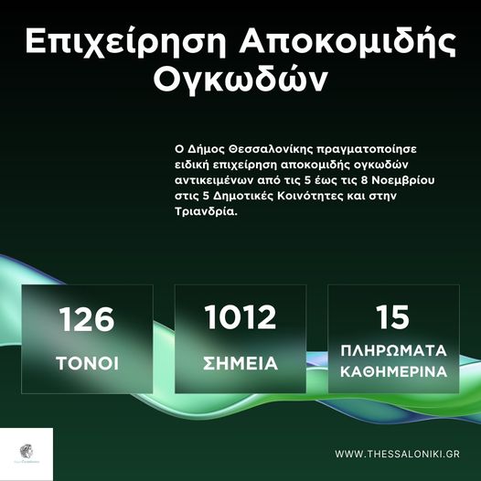 Δήμος Θεσσαλονίκης: Μάζεψαν 126 τόνους ογκώδη μέσα σε 3 μέρες